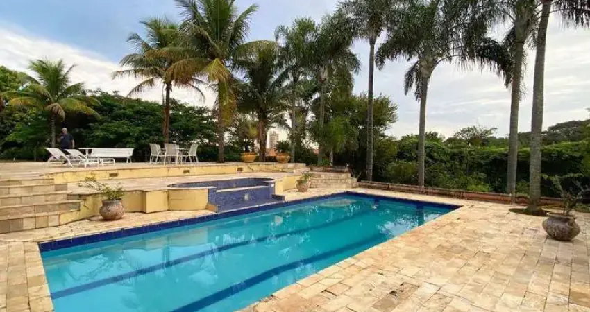 Casa com 6 quartos à venda na Rua Paulo Bragagnolo, Alto das Palmeiras, Itu