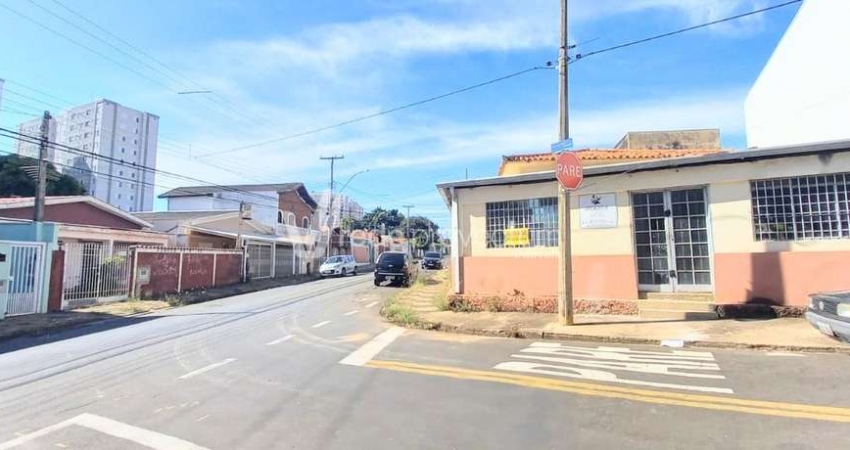 Casa comercial à venda no Parque Industrial, Campinas 