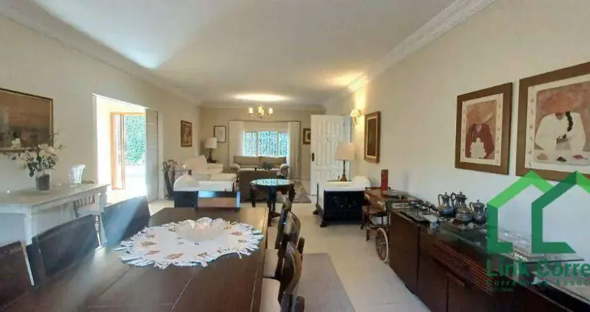 Casa com 5 quartos para alugar na Rua Doutor João Alves dos Santos, Jardim das Paineiras, Campinas