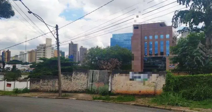 Lote/Terreno para venda tem 631 metros quadrados em Nova Campinas - Campinas - SP