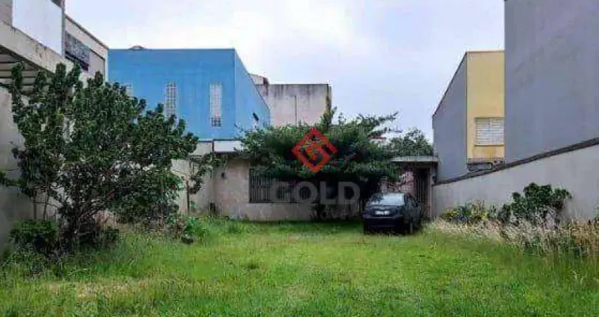 Terreno à venda, 500 m² por R$ 1.280.000,00 - Parque das Nações - Santo André/SP