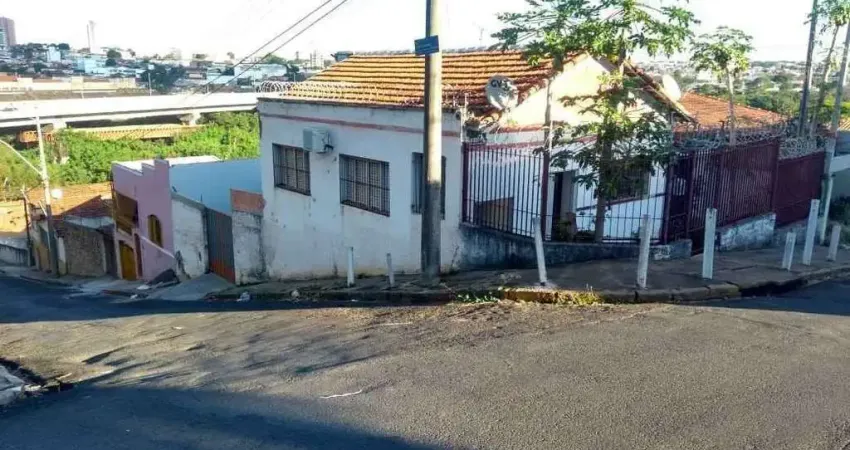 Casa com 2 quartos à venda no Jardim Bela Vista, Bauru 