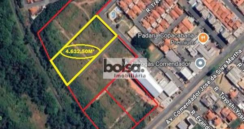 TERRENO DISPONÍVEL PARA VENDA ! !