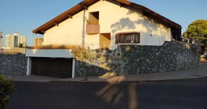 Sala comercial para alugar no Jardim Aeroporto, Bauru 