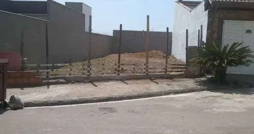 Terreno à venda no Parque Residencial Jundiaí II, Jundiaí 