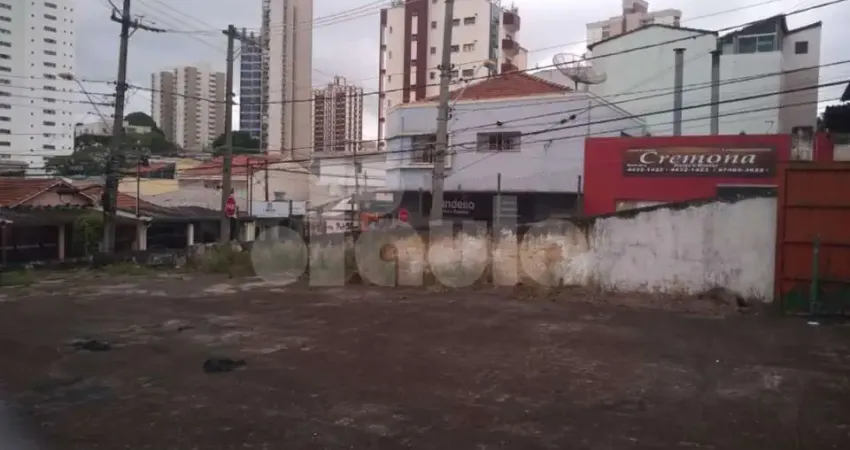 Terreno à venda na Vila Bastos, Santo André-SP, com 360,00 m² de área - Oportunidade imperdível!