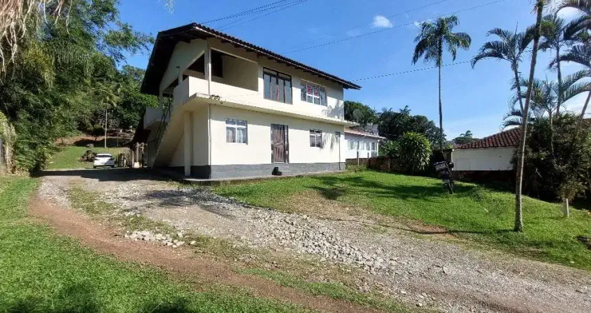 Casa com 2 quartos para alugar na Rua Major Livramento, 1481, Vendaval, Biguaçu