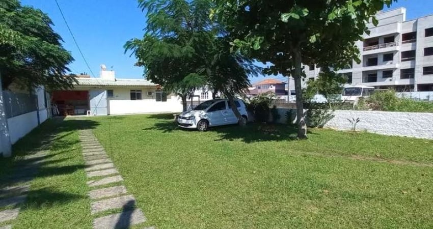 Casa com 2 quartos para alugar na Avenida do Papagaio, 156, Ponta do Papagaio, Palhoça