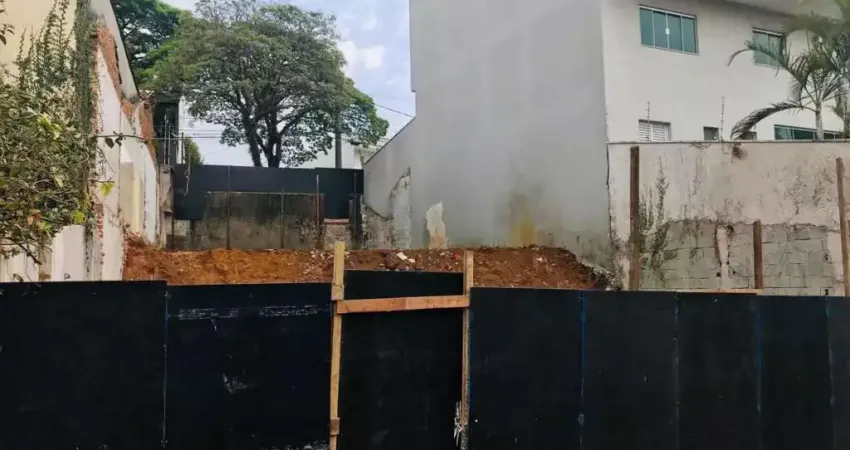 Terreno à venda, 250 m² por R$ 745.000,00 - Vila Guiomar - Santo André/SP
