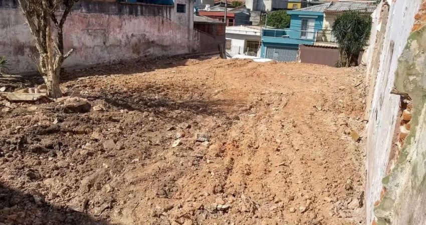 Terreno à venda, 265 m² por R$ 630.000,00 - Assunção - São Bernardo do Campo/SP