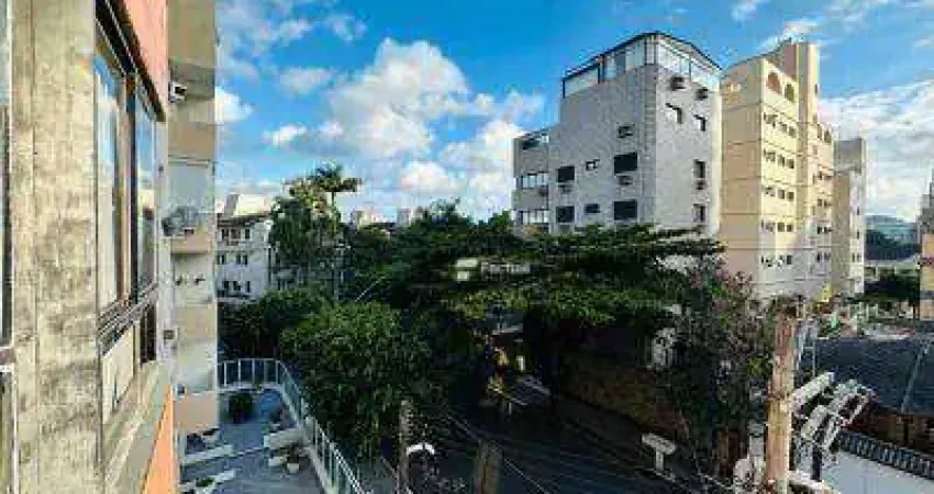 Apartamento com 2 quartos à venda na Rua Eduardo Rizk, 26, Enseada, Guarujá