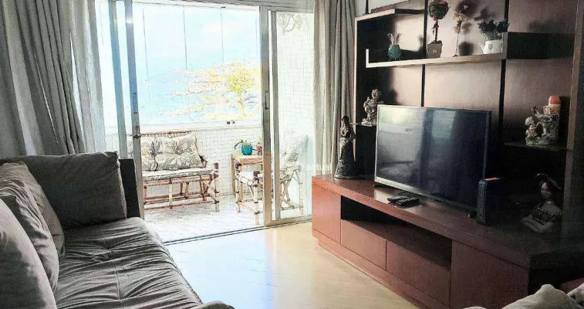 Apartamento com 2 quartos à venda na Rua das Galhetas, 370, Jardim Astúrias, Guarujá