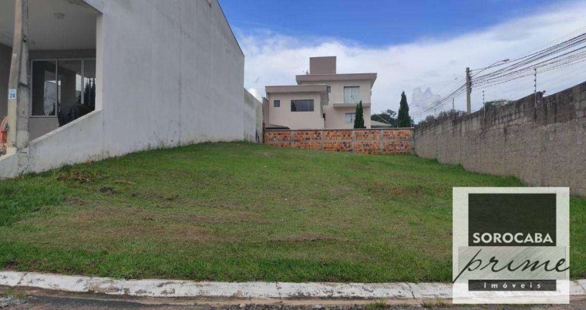 Terreno à venda, 360 m² por R$ 370.000 - Condomínio Portal da Primavera - Sorocaba/SP
