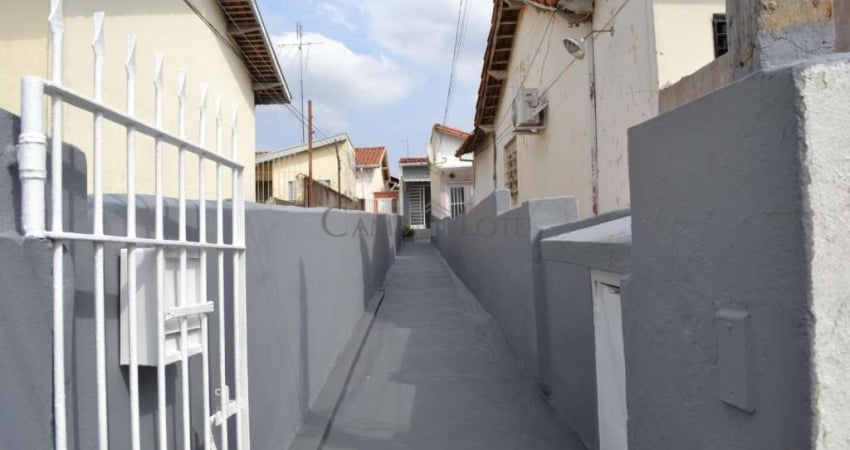 Casa com 2 quartos para alugar no Jardim Chapadão, Campinas 