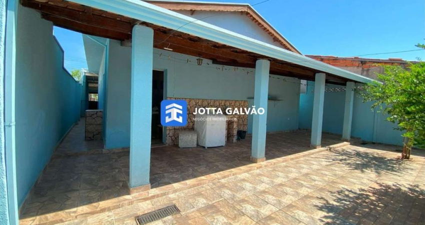 Casa com 2 quartos para alugar na Benedito Gonsalves, 124, Parque Residencial Campina Grande, Campinas