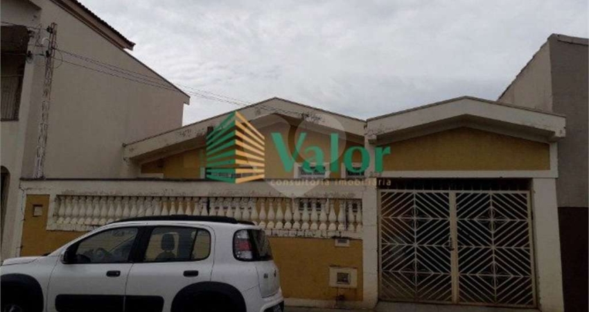 Casa com 2 quartos à venda na Rua Professor Paulo Monte Serrat, 232, Jardim Ricetti, São Carlos