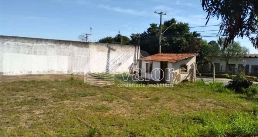 Terreno-São Carlos-Jardim São Rafael | Ref.: REO631091