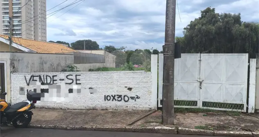 Terreno à venda na Rua Major Manoel Antônio de Mattos, Jardim Ricetti, São Carlos