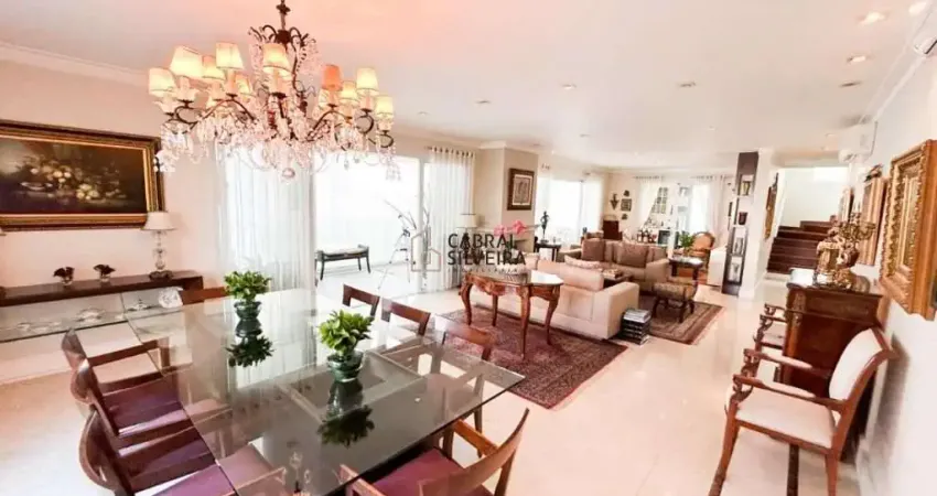 Cobertura com 4 quartos à venda na Rua Ministro Gabriel de Rezende Passos, 395, Indianópolis, São Paulo