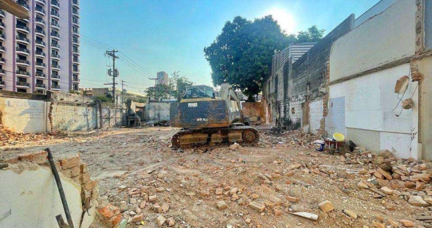 Terreno comercial para alugar na Rua do Manifesto, Ipiranga, São Paulo