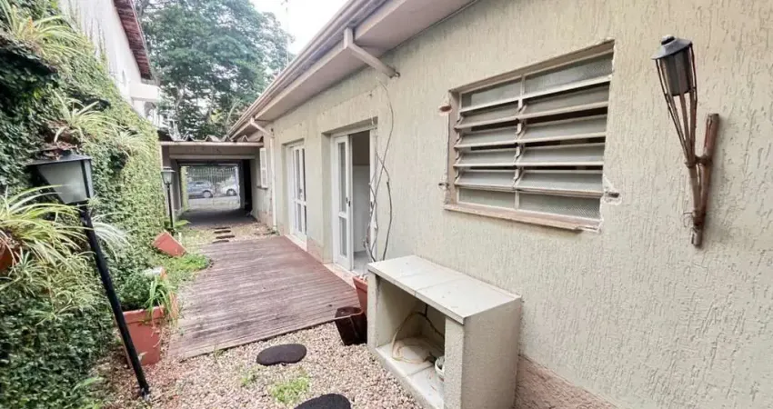 Casa com 3 quartos para alugar na Rua Cânio Rizzo, 212, Jardim Trussardi, São Paulo