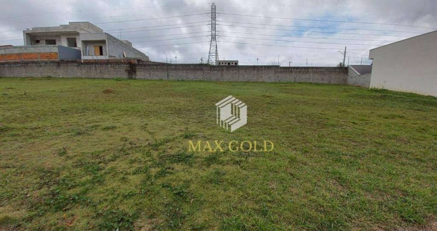 Terreno à venda, 275 m² por R$ 195.000,00 - Jardim Independência - Taubaté/SP