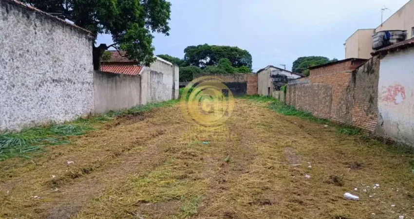 Terreno à venda na Rua José Hermínio da Silva, Chácara do Visconde, Taubaté