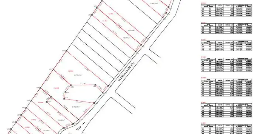 Terreno à venda na Avenida Liberdade, 2920, Santa Isabel, Viamão