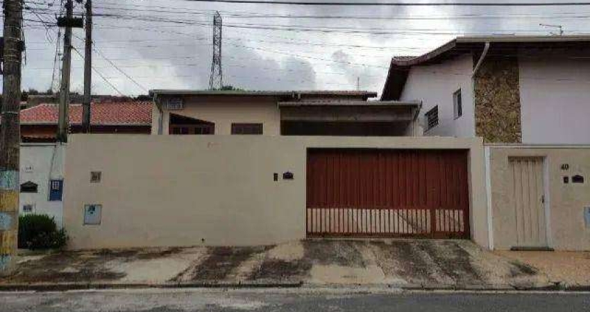Casa com 4 quartos à venda na Rua Francisco Ignacio de Souza, Jardim Carlos Lourenço, Campinas