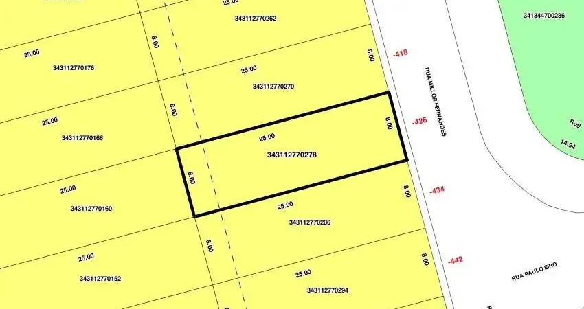 Terreno à venda, 200 m² por R$ 195.000,00 - Jardim Ipaussurama - Campinas/SP