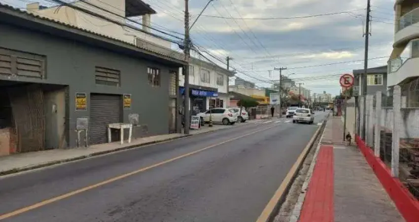 Locação | loja comercial com 30 m² - bairro ipiranga, em são josé.