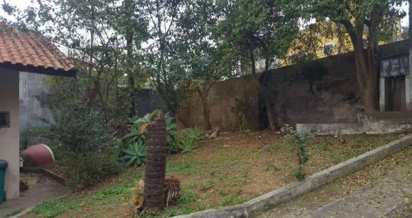 Terreno à venda, 2059 m² por R$ 4.750.000,00 - Vila Independência - São Paulo/SP