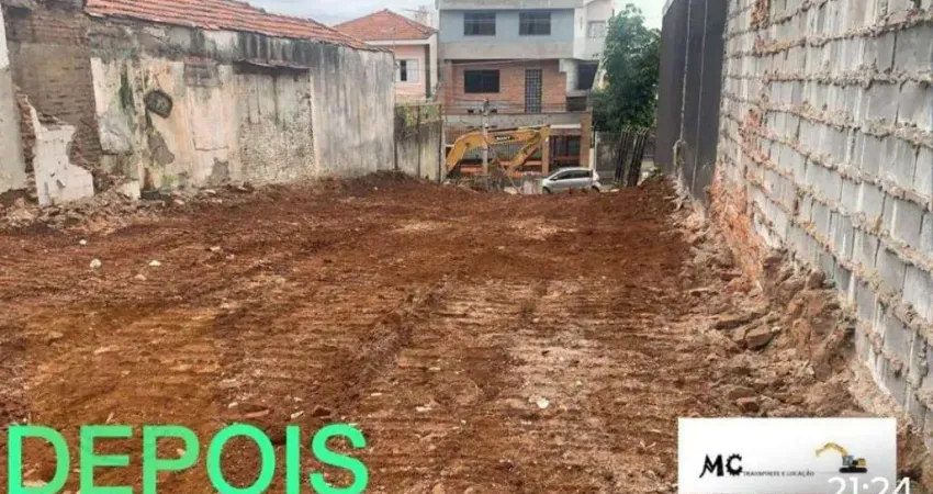 Terreno à venda, 240 m² por R$ 1.265.000,00 - Tatuapé - São Paulo/SP