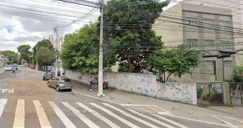 Terreno à venda, 393 m² por R$ 1.150.000,00 - Parque Novo Mundo - São Paulo/SP