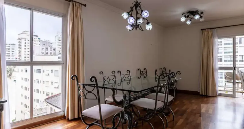 Apartamento com 3 quartos à venda na Rua Doutor Brasílio Machado, 267, Higienópolis, São Paulo