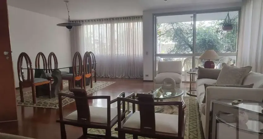 Apartamento com 4 quartos à venda na Rua Baronesa de Itu, 830, Santa Cecília, São Paulo