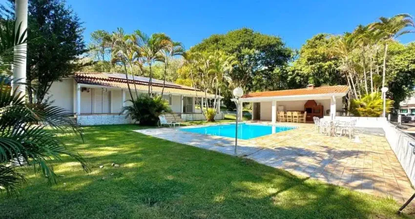 Casa em condomínio fechado com 3 quartos para alugar na Alameda dos Tucanos, City Castelo, Itu