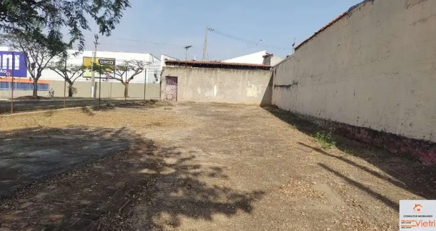 Terreno comercial para alugar na Rua Afonso Guido, 100, Vila Esperança, Itu