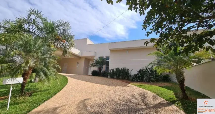 Casa em condomínio fechado com 4 quartos para alugar na Alameda Santa Helena, 96, Jardim Theodora, Itu