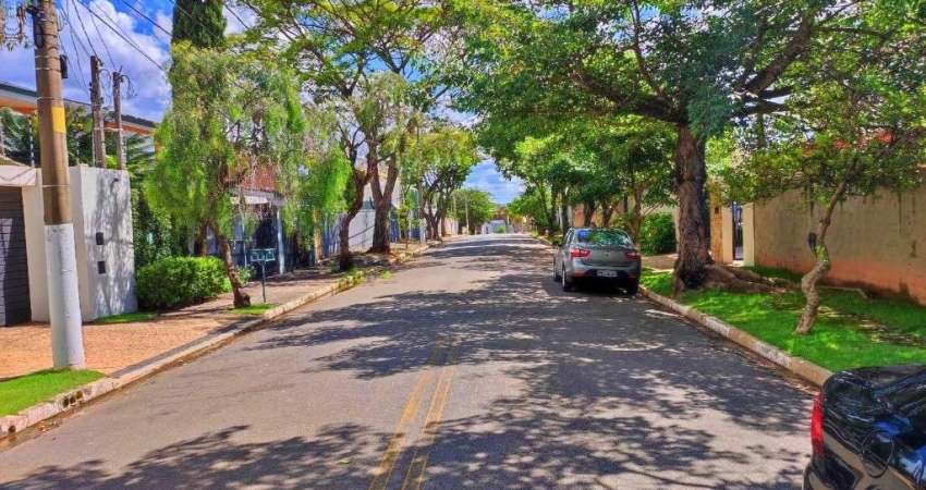 Magnifico terreno, em um bairro com segurança e tranquilidade de um condomínio, o bairro alto das palmeiras possui tranquilidade e casa de alto padrão