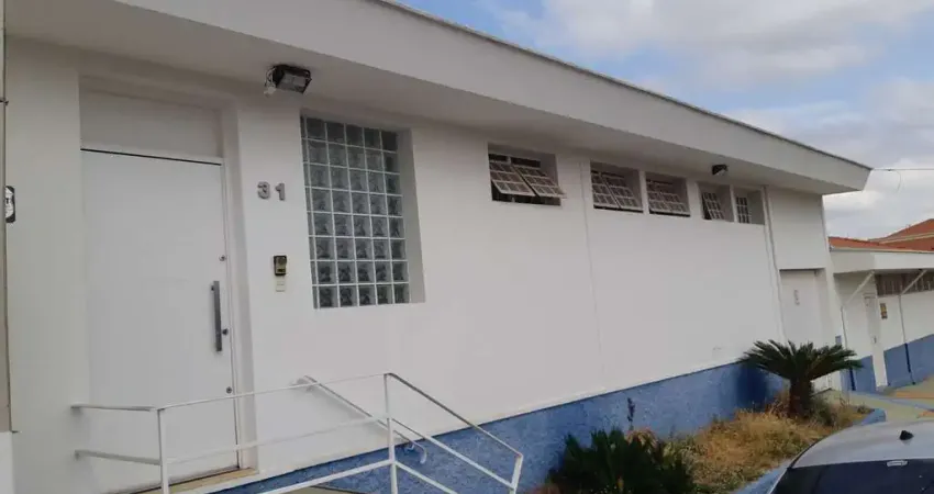 Ponto comercial com 6 salas para alugar na Rua Euclídes da Cunha, 31, Centro, Itu