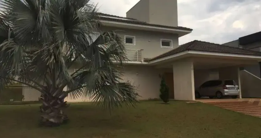 Casa em condomínio fechado com 4 quartos à venda na Condomínio Fazenda Palmeiras Imperiais, 53, Condomínio Palmeiras Imperiais, Salto