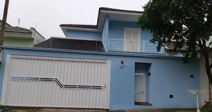 Bairro Brasil Itu - A melhor região para se morar , Próximo ao centro Histórico e ao Shopping .