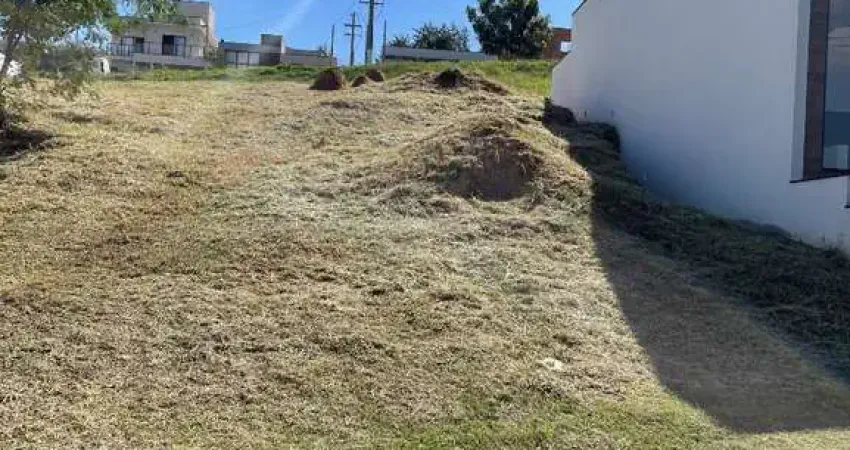 Terreno em Condomínio à Venda em Itu-SP, Jardim São José  250m² de Área
