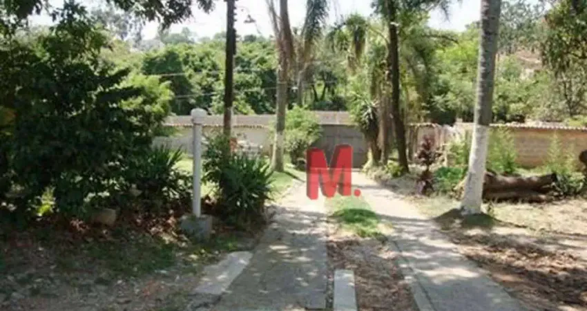 Terreno à venda, 2200 m² por R$ 1.300.000,00 - Lopes de Oliveira - Sorocaba/SP
