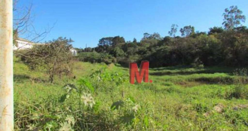 Terreno à venda, 29000 m² por R$ 14.500.000,00 - Caguaçu - Sorocaba/SP