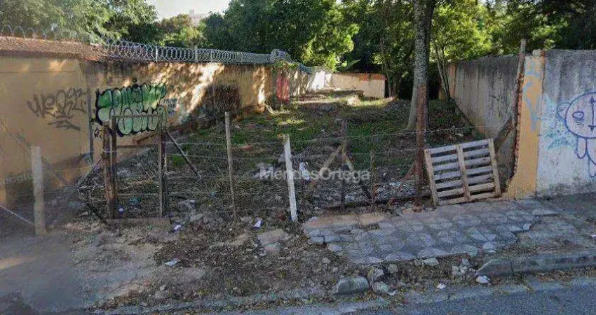 Terreno à venda, 635 m² por r$ 490.000,00 - jardim vera cruz - sorocaba/sp