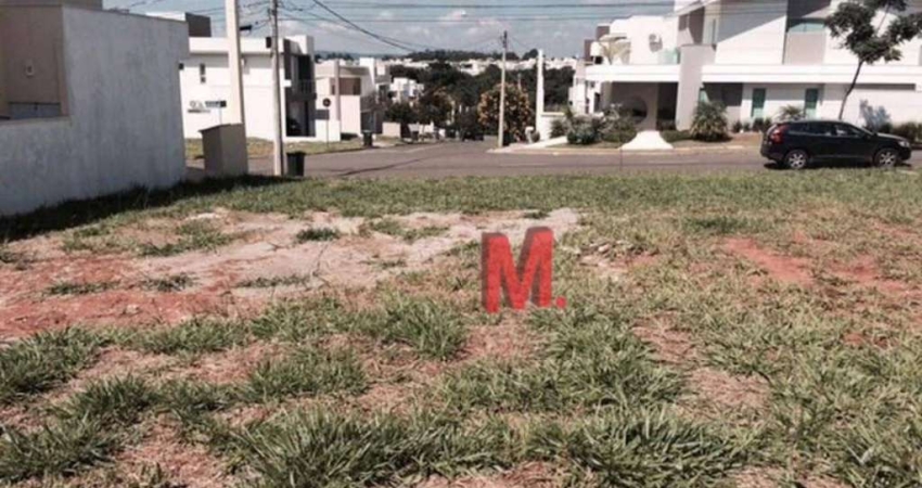 Terreno à venda, 300 m² por R$ 580.000,01 - Condomínio Mont Blanc - Sorocaba/SP