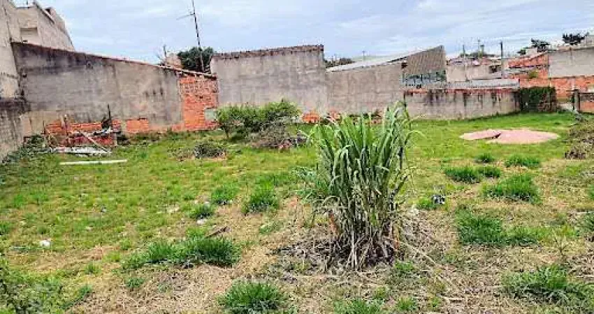 Terreno à venda, 716 m² por R$ 490.000,00 - Vila Barão - Sorocaba/SP