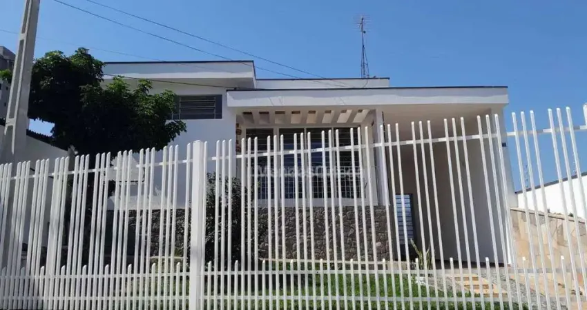Casa para alugar, 150 m² por R$ 5.362/mês - Jardim Paulistano - Sorocaba/SP